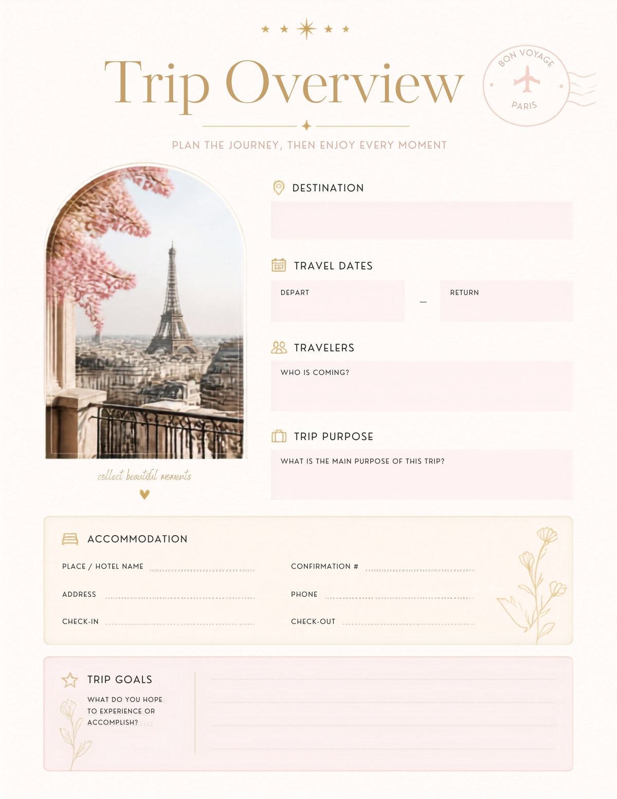 Printable Travel Planner – Trip Overview